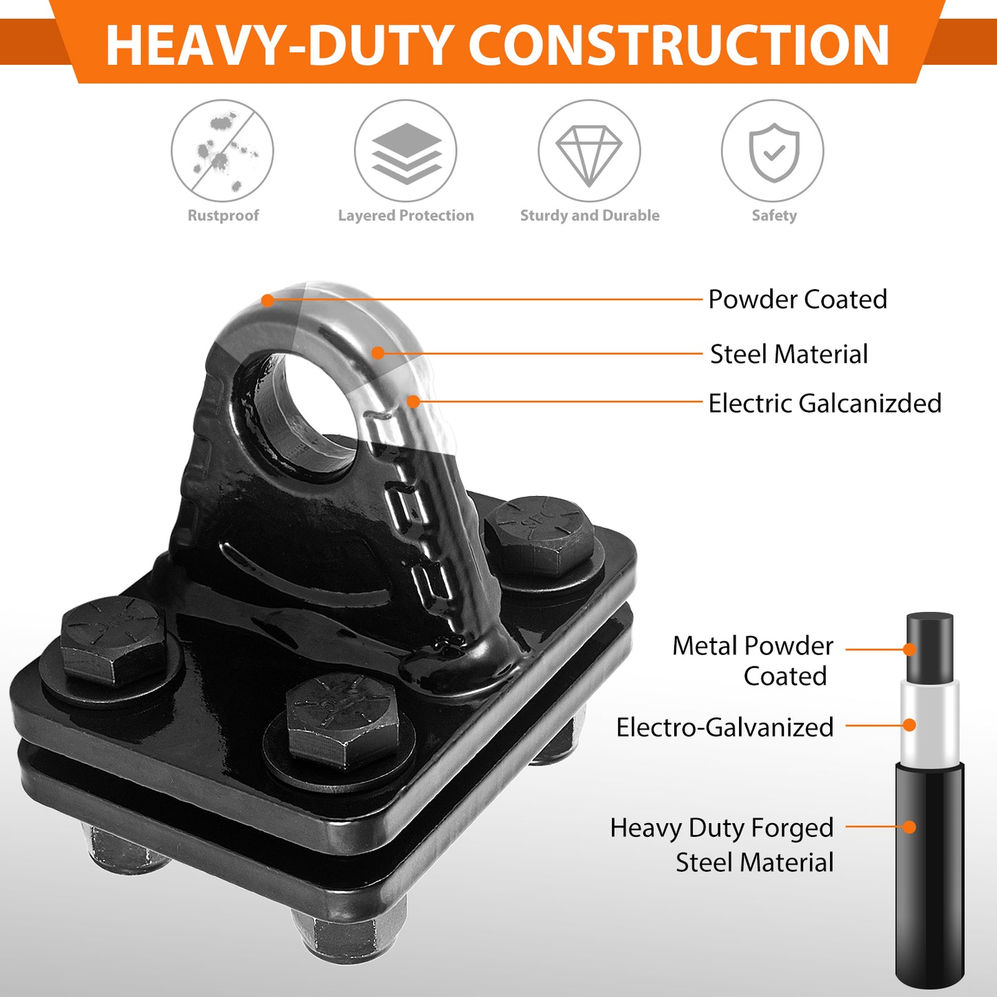 Shackles Mount with Backer Plate, 5 Ton Bolt On Clevis Mount Bumper Shackle Bracket for Tractor Bucket Truck UTV