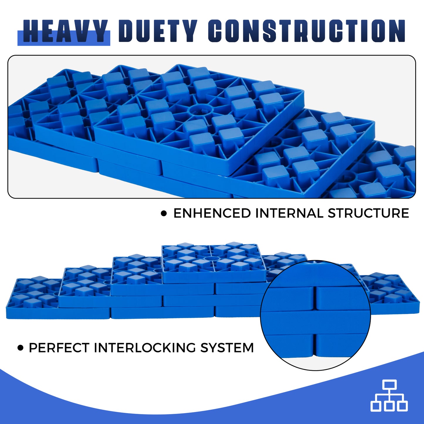 BOYISEN RV Leveling Blocks 10 Pack, Heavy Duty Camper Leveling Blocks Interlocking Design with Easy Carry Handle Camper Levelers for Leveling Single and Dual Wheels